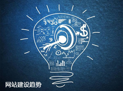 2021年的5种网站建设趋势